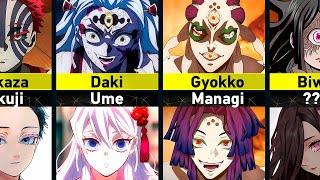 Demons as Humans in Demon Slayer Kimetsu no Yaiba [upl. by Irrak]