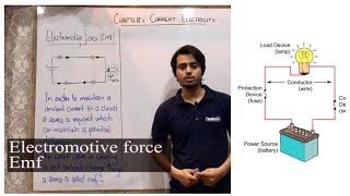 Electromotive force  emf  Terminal Potential Difference  Learn in easier way [upl. by Ajidahk21]