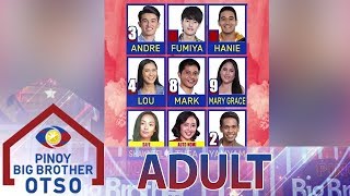 6th Adult Nomination Night Official Tally Of Votes  Day 62  PBB OTSO [upl. by Ceevah]