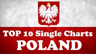 Top 10 Single Charts  Poland  25122023  ChartExpress [upl. by Firooc205]