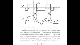 Research on Closedloop Control Method of Isolated Bidirectional ACDC Matrix Converter [upl. by Ariait]