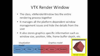 VTK Overview  Part I Graphics Model [upl. by Reginauld]