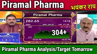 Piramal Pharma share news todayPiramal pharma Latest NewsPPL pharma stock analysistarget 2025 [upl. by Sibbie]