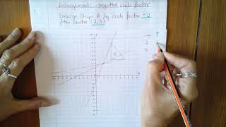 Enlargement  negative scale factor [upl. by Salvucci360]