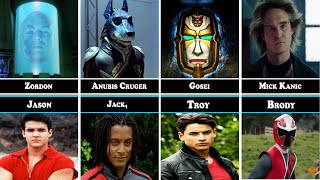 Who Teaches Whom in Power Rangers [upl. by Boles]