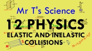 Elastic and inelastic collisions [upl. by Ahsikyt]