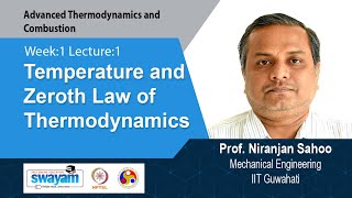 Zeroth law of thermodynamics  concept of Temperature  with mathematical expression  thermal [upl. by Efioa]