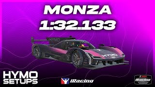 iRacing Hotlap  Cadillac VSeriesR GTP  Monza  IMSA  2024 S4 Week 12 [upl. by Annalise]