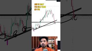 🔥 GOLD SCALPING IN REVERSAL STRATEGY livetrading traptrading scalping tradingtechstreetlive [upl. by Nehr]