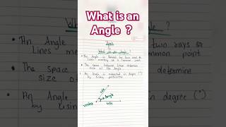 What Us An Angle✨Angle Side Vertex DiagramMathematics education angle shortvideo shortfeed [upl. by Terrena366]