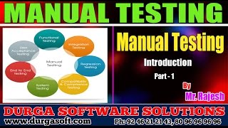 Manual Testing Introduction Part  1 by Rajesh [upl. by Adnot363]