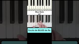 Escala de BLUES de Re pianoparaprincipiantes pianotips bluespianolesson bluespiano piano [upl. by Aldwin]