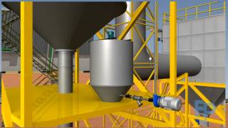 Spray Dryer Animation [upl. by Handal868]