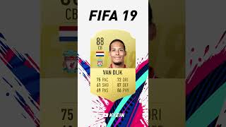 Virgil Van Dijk  FIFA Evolution FIFA 13  EAFC 25 [upl. by Dray531]