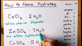 How to Name Hydrates [upl. by Bala]