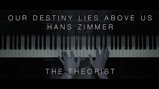 Interstellar  Hans Zimmer  The Theorist Piano Cover [upl. by Aserret748]