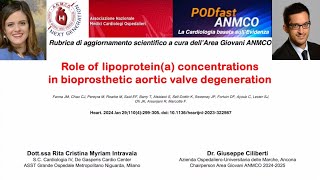 PODFast ANMCO a cura dellArea Giovani  Edizione marzo 2024 di R C M Intravaia e G Ciliberti [upl. by Gnohc]