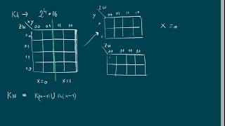 Mappe di Karnaugh Tipologie di mappe ad 1 2 3 e 4 variabili [upl. by Selokcin]
