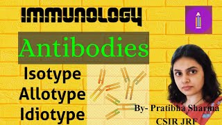 Antigenic Determinants Antibodies  Isotype  Allotype  Idiotype [upl. by Niaz]