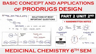 Basic Concepts and application of Prodrugs design  Part 2 Unit 2  Medicinal chemistry 3 [upl. by Missy654]