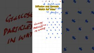 Diffusion and Osmosis SEE FULL LESSON VIDEO GCSE Biology Movement of Substances AQA EDEXCEL OCR [upl. by Jorgan]