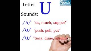 How to Pronounce Letter U Vowel Sounds in American English What does U say ʌ ʊ u ju [upl. by Clovis]