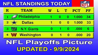 NFL playoffs picture  NFL standings 2024  nfl standings today 9092024 [upl. by Solracesoj]