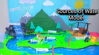 Sources of water model for school project  Natural Sources of water [upl. by Yrad]