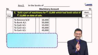 Online Video Lectures of Std XI  Bookkeeping amp Accountancy [upl. by Aitital]