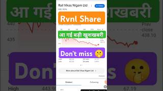 Rvnl Share News Today 🤑Rvnl Share Latest NewsRvnl Share Target shorts [upl. by Elisa]