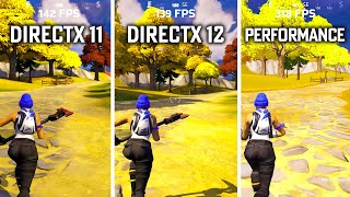 Fortnite  DirectX 11 vs DirectX 12 vs Performance Update 2023 [upl. by Dorina]