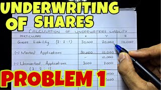 2 Underwriting of Shares  Problem 1 By Saheb Academy  BCOM  BBA  CMA [upl. by Eedahs]