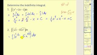 The Antiderivative [upl. by Eelamme]