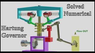 Hartung Governor  Working Animation  Solved Numerical  Theory of Machines [upl. by Nolyak]