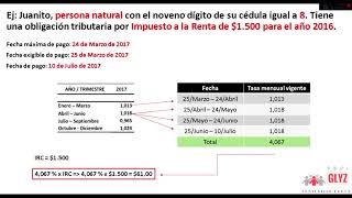 Derecho Tributario  Cálculo de intereses por mora tributaria [upl. by Dekeles]