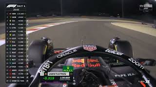 Max Verstappen Fastest Lap Of Day 1  2024 F1 Testing Bahrain [upl. by Selbbep]