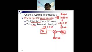 Introduction to Channel Encoding Techniques [upl. by Stroud810]