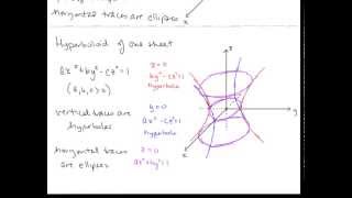 Calc III Lesson 08 Quadric Surfacesmp4 [upl. by Mendoza]