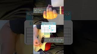 Build Me Up Buttercup  The Foundations  Guitar Chords Tutorial For Beginners shorts [upl. by Amadus]