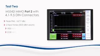 Live PIM Test Antenna M5542i [upl. by Yerd]