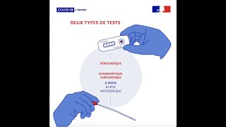 La différence entre les tests virologiques et sérologiques  COVID19 [upl. by Candy670]