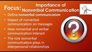 Importance of Nonverbal Communication [upl. by Akemahc751]