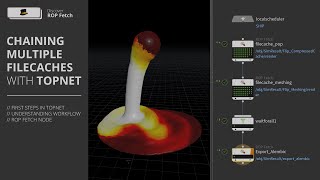 Chaining multiple filecaches with topnet [upl. by Adalbert]