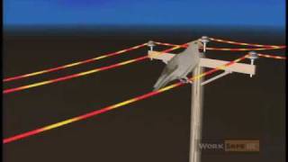 A Bright Arc A Guide to Power Line Safety Fulllength version [upl. by Julius]