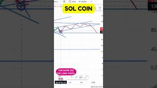 SOL COIN MARKET TRENDS CRITICAL CHART SIGNALS SOL COIN CHART SIGNALS NEXT BIG MOVE [upl. by Atirhs]