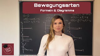 Übersicht Bewegungsarten Formeln und Diagramme  beschleunigte und gleichförmige Bewegung  Physik [upl. by Eirotal]