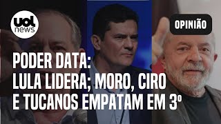 Pesquisa eleitoral Sete candidatos da 3ª via não dão um Bolsonaro  Josias de Souza [upl. by Valtin916]