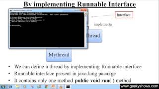 311 Creating Thread by implementing Runnable Interface in Java Programming Hindi [upl. by Idnek]