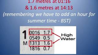 Interpreting a tide table [upl. by Rephotsirhc479]