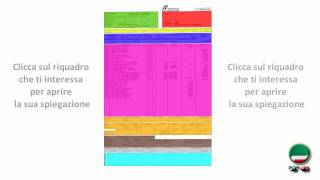 Guida alla lettura della Busta Paga FS  Introduzione  FIT CISL Toscana News [upl. by Eiramyllek]